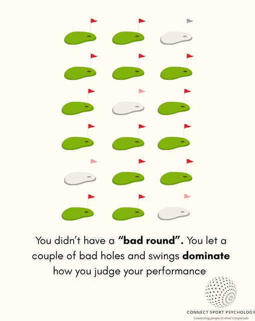 You didn't have a bad round: reframing how you judge your performance